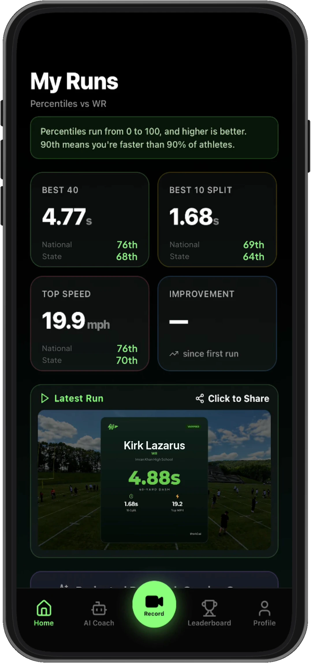 My data